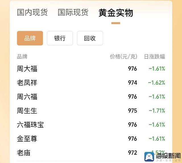 正准备理财的你，必须了解ea智慧交易的秘密！