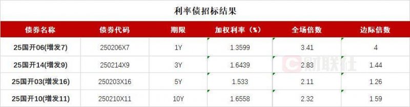 IC外汇平台监管到位了吗？我的真实经历告诉你真相！
