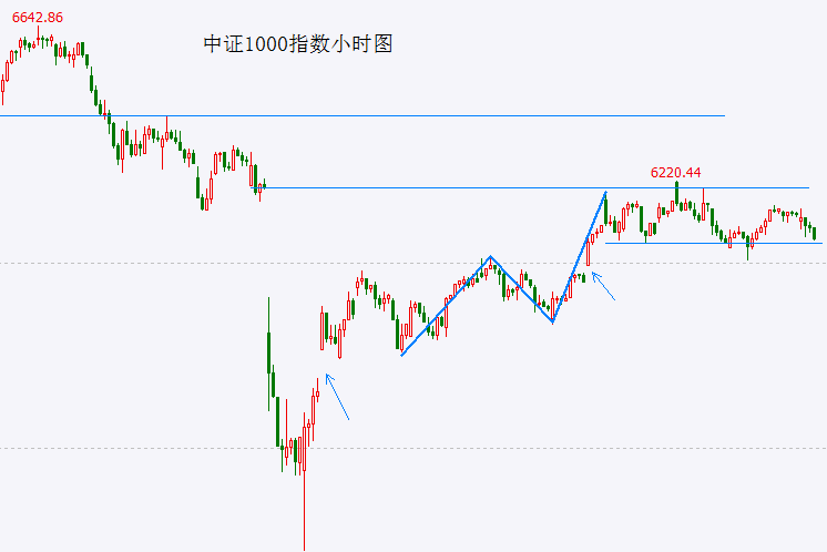 ic外汇平台究竟成立于哪个年代？你绝对想不到的秘密！