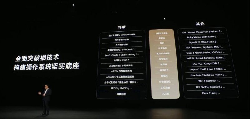 定州市全力促进公路养护运维提质替换