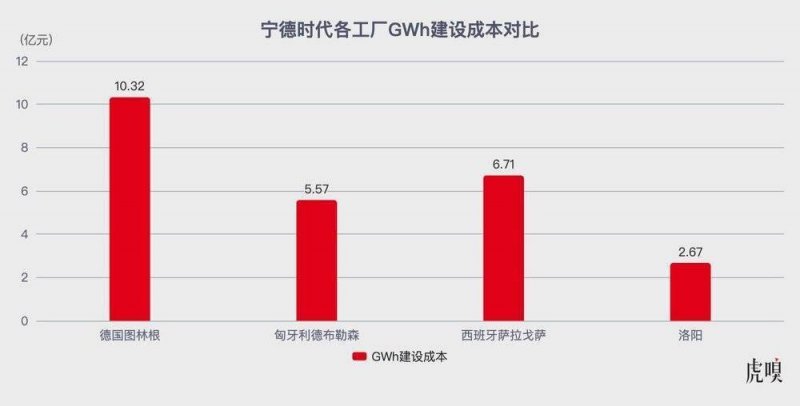 ic外汇平台隐藏的缺陷，99%的人都不知道！