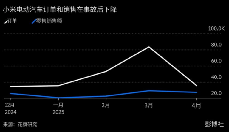 轻松掌握这4个技巧，开启icmarket外汇官方网站网页版中文版的高效交易之旅！