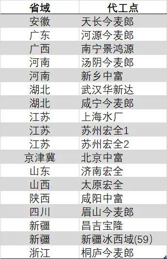 新当选的市监察委员会主任向宪法宣誓