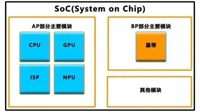ic外汇是正规平台吗博物馆研学，在行走的课堂中感受旧有文化魅力