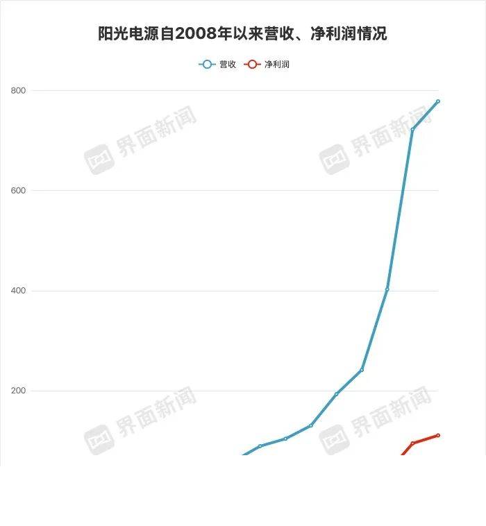 外汇ic官网今天外汇行情解析，让你轻松把握市场动态！