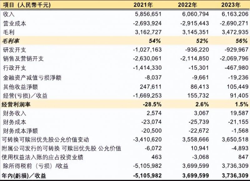 我用了一个月，轻松搞定icmarkets外汇开户流程的秘密技巧！