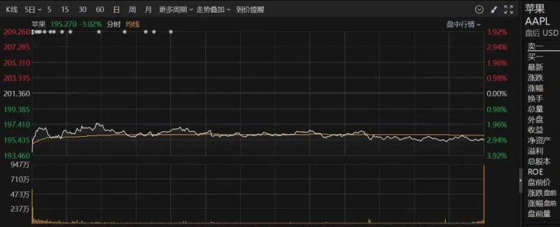 icmarkets外汇平台是否真的存在骗局？揭开真相，助你明智理财！