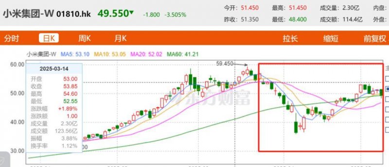 icmarket外汇交易平台到底为什么不给出金？真相揭秘！