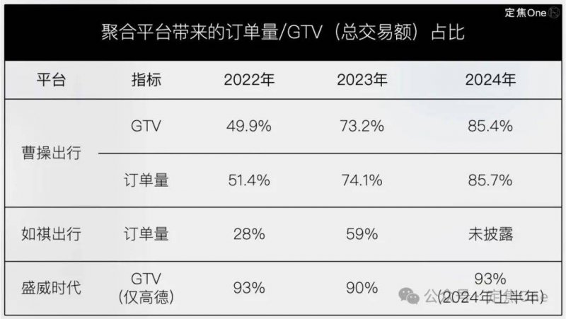 中国乡建溯源培训研学苑二期工程正式动工